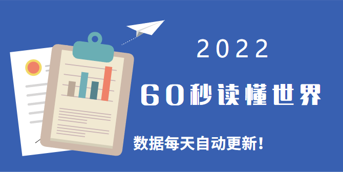 每天60秒读懂世界每天自动实时播报更新－筱铭云博客-筱铭云博客